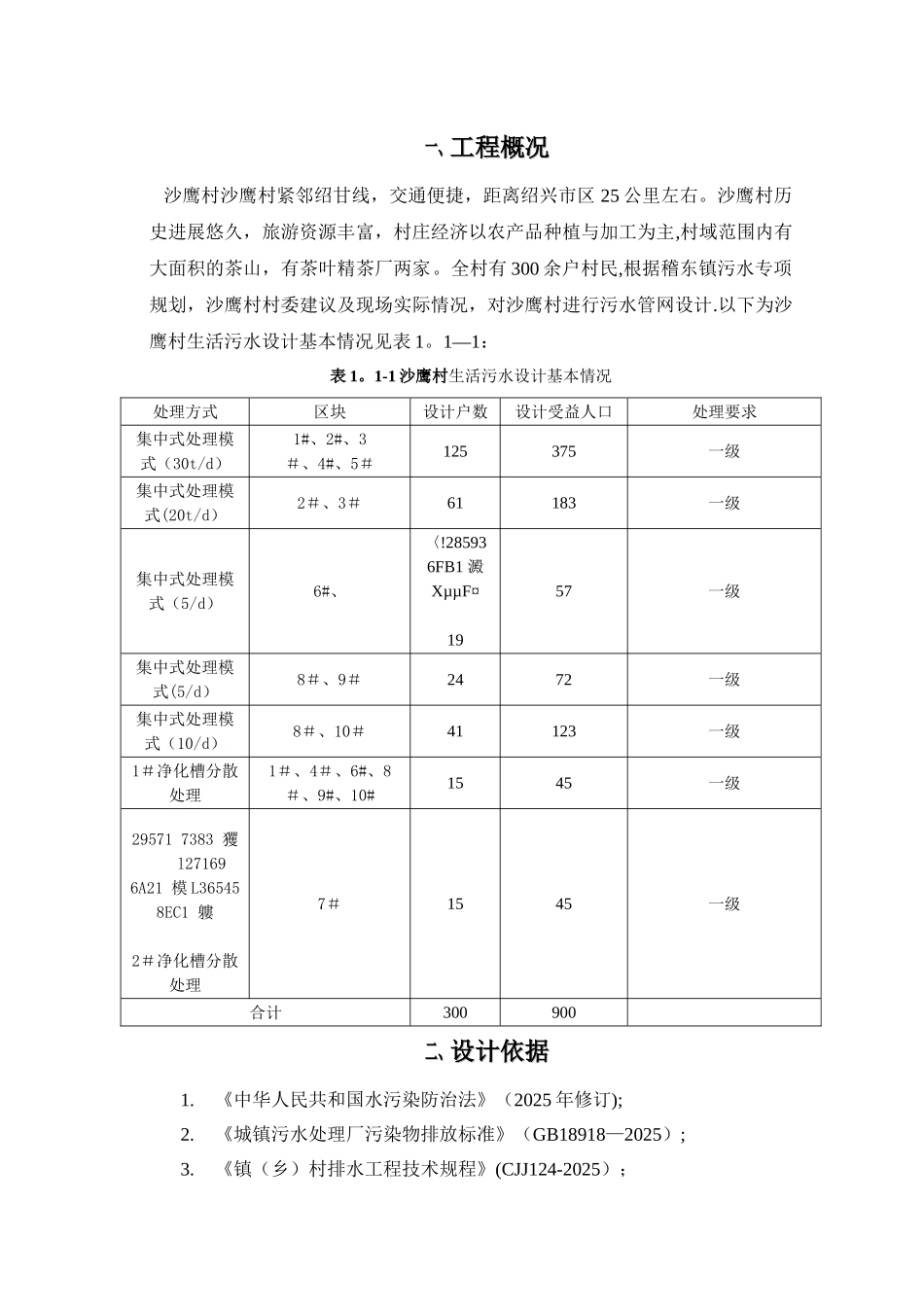 2025年农村生活污水处理方案-评审通过版_第2页