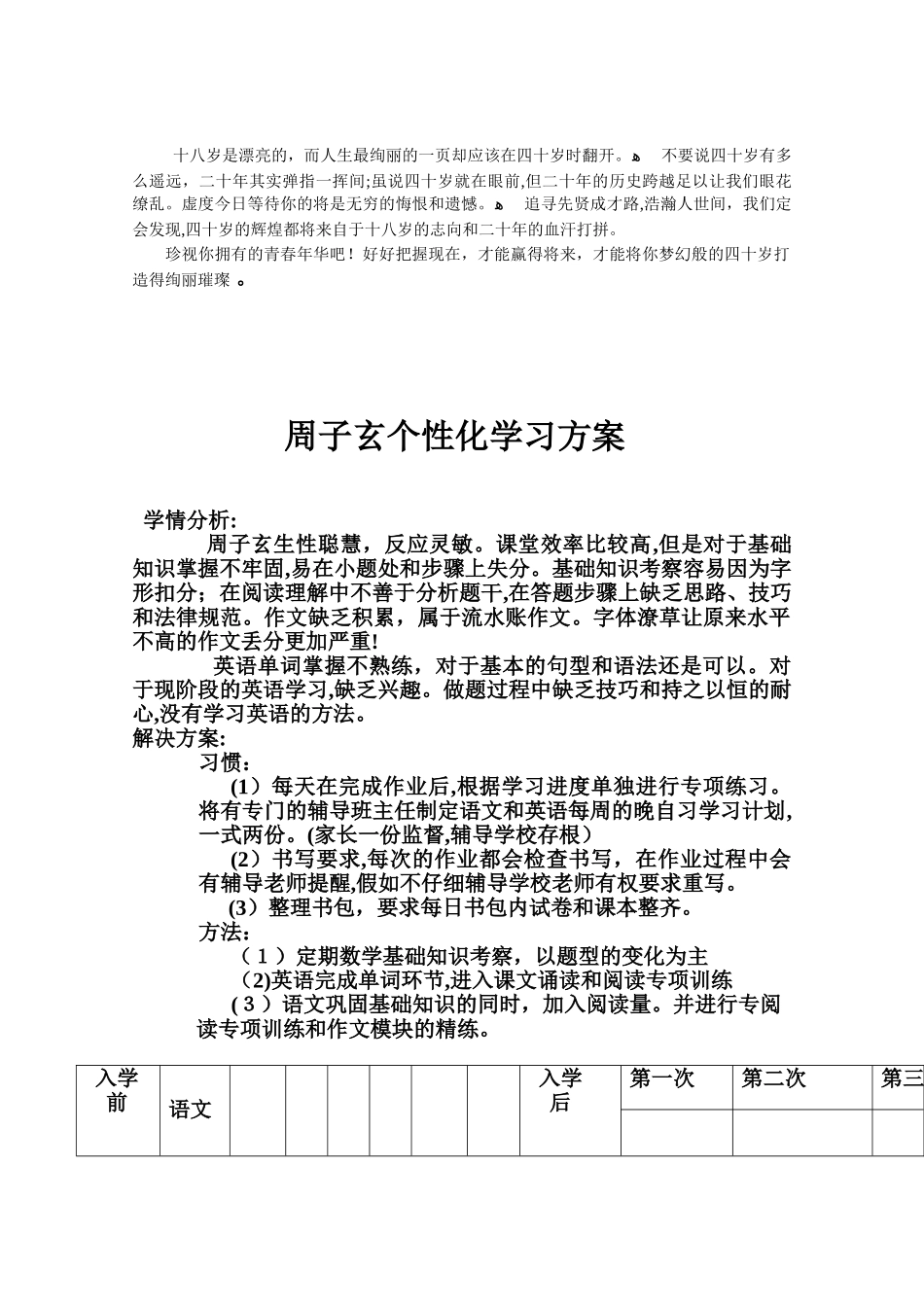 2025年初三全托方案_第2页