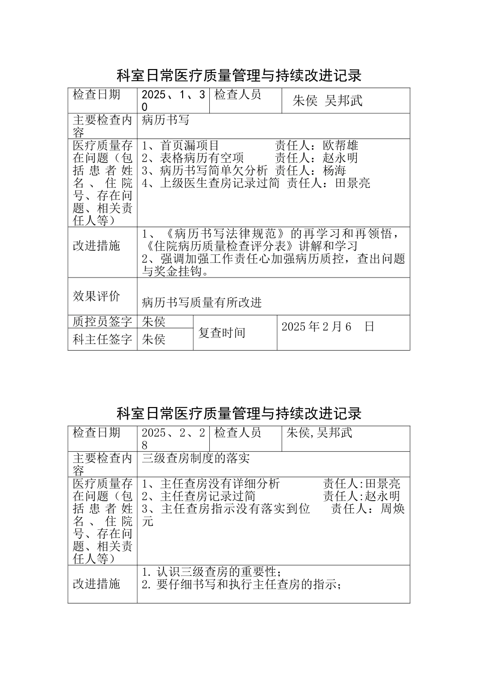 2025年医疗质量持续改进检查表_第1页