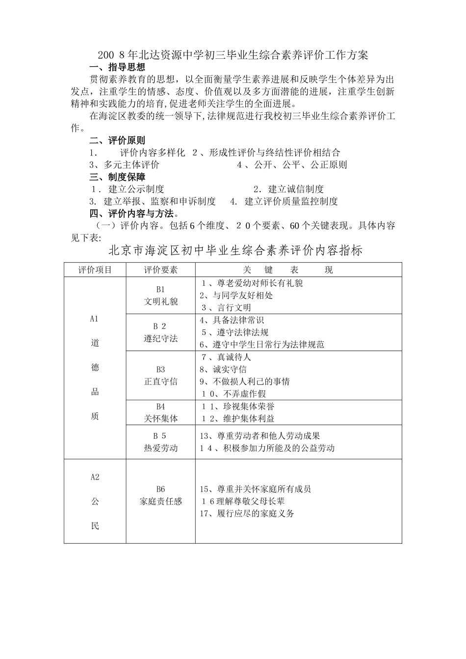 2025年北达资源中学初三毕业生综合素质评价工作方案_第1页