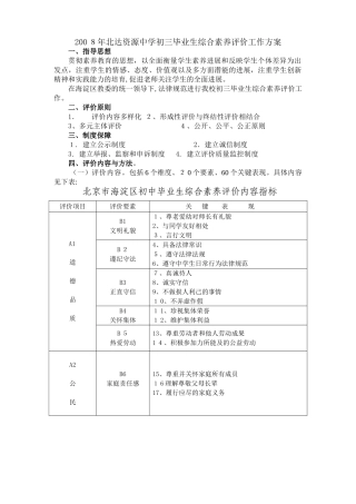 2025年北达资源中学初三毕业生综合素质评价工作方案