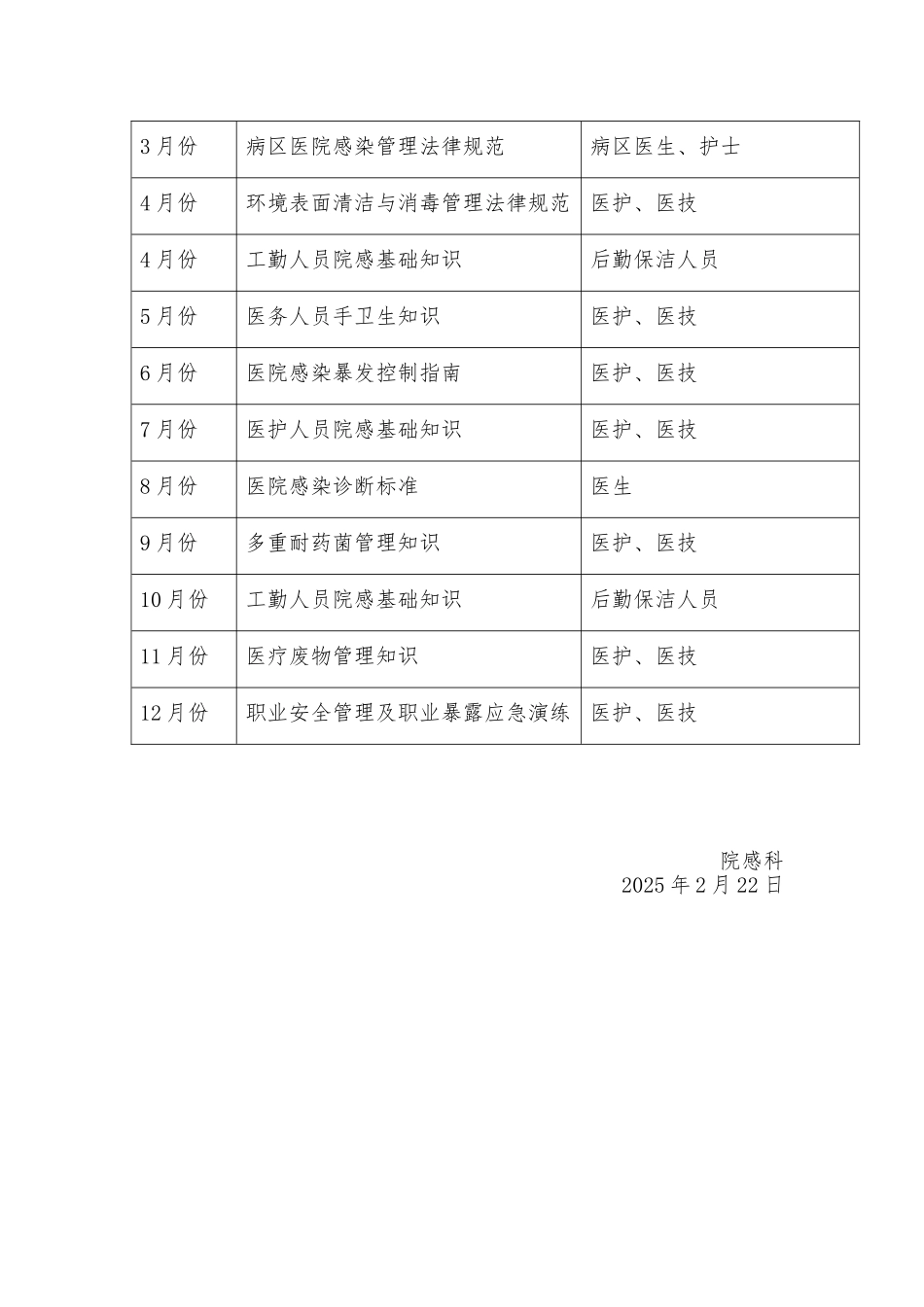 2025年医院感染培训计划49029_第2页