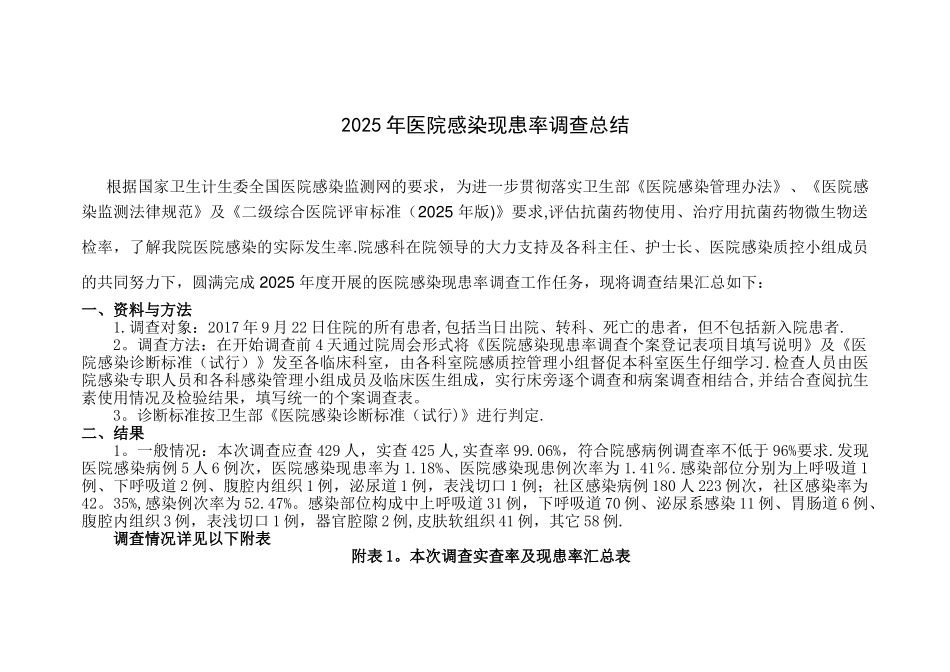 2025年医院感染现患率调查总结_第1页
