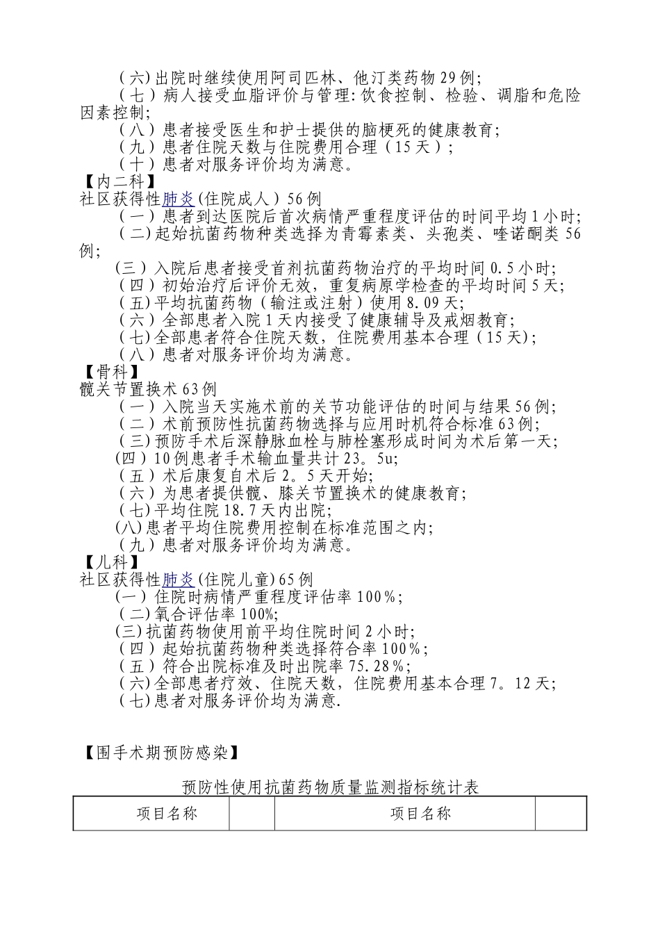2025年单病种质量控制总结_第2页