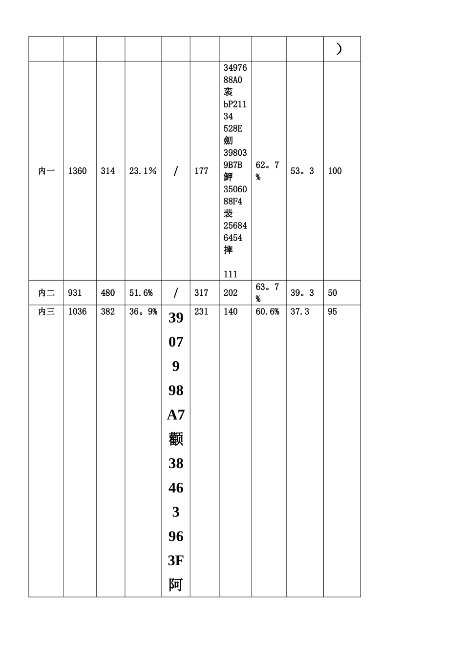 2025年各科抗菌药物责任状完成情况考核评估_第2页