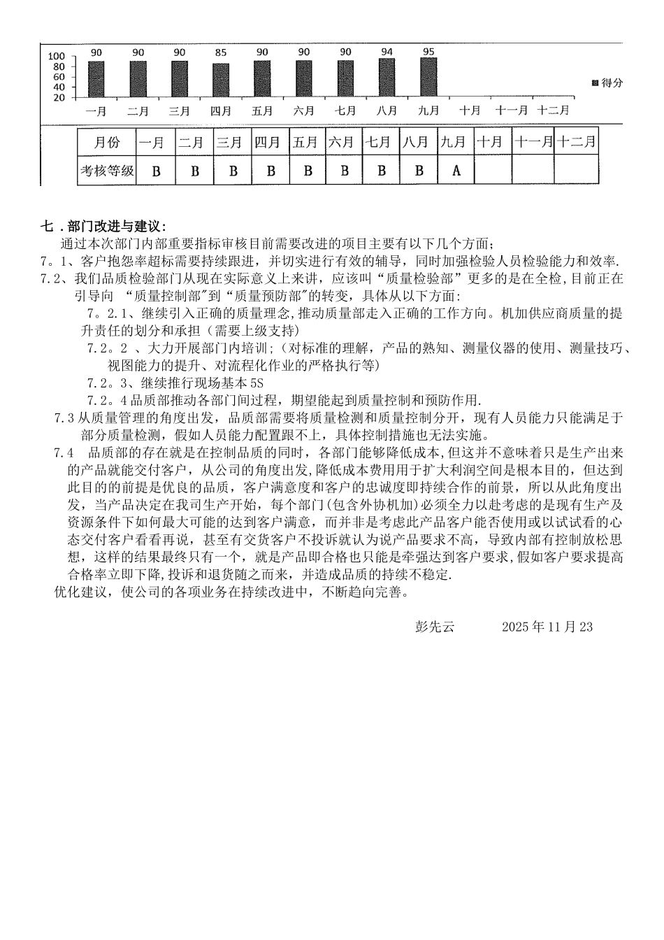 2025年品质部管理评审报告_第3页