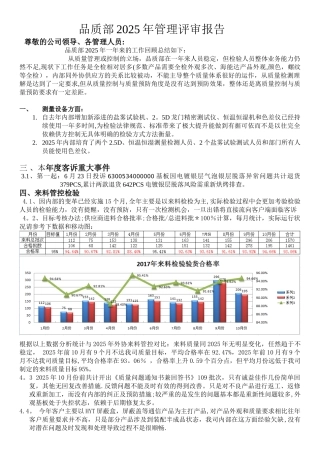 2025年品质部管理评审报告