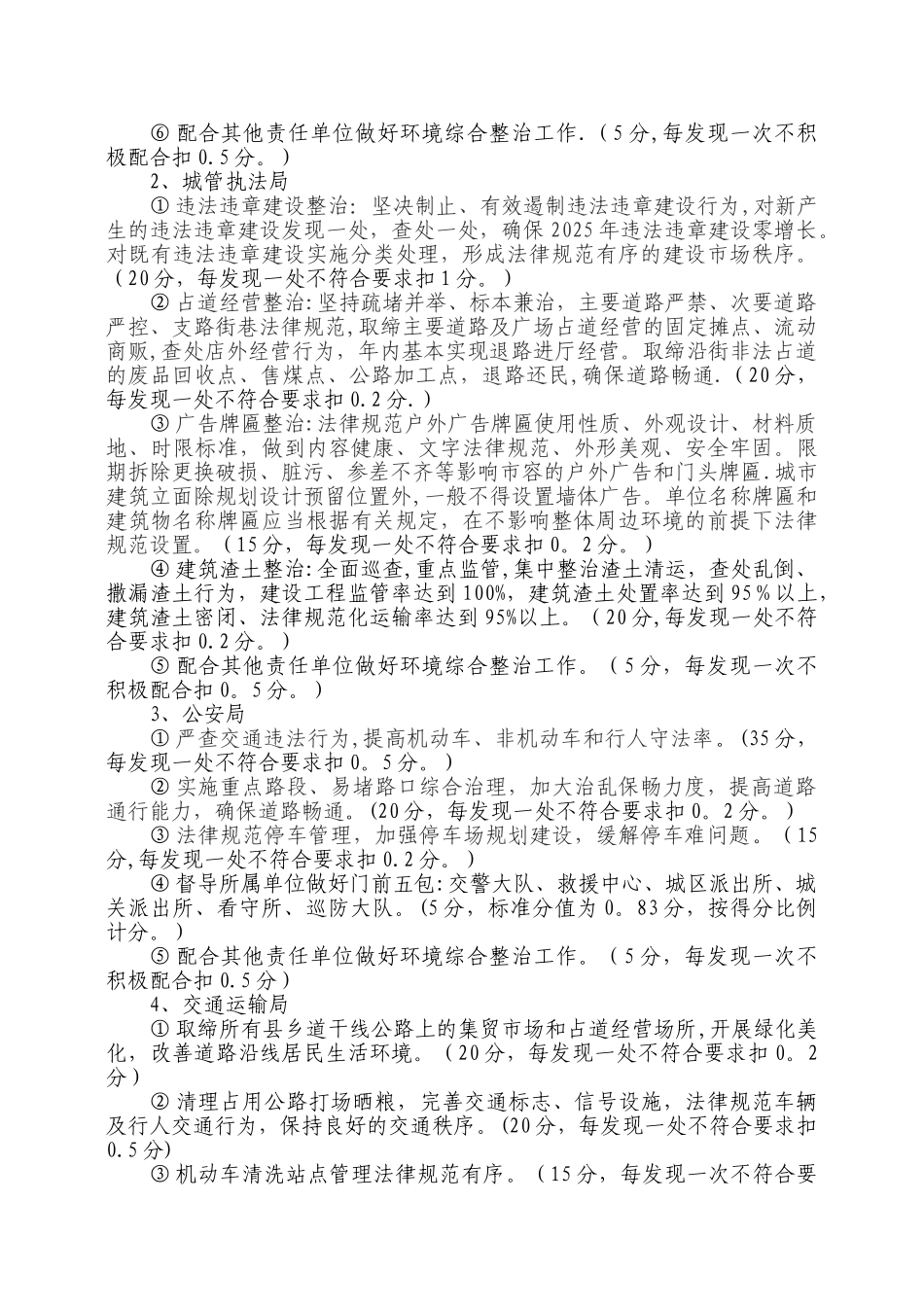 2025年城市环境综合整治考核细则_第2页
