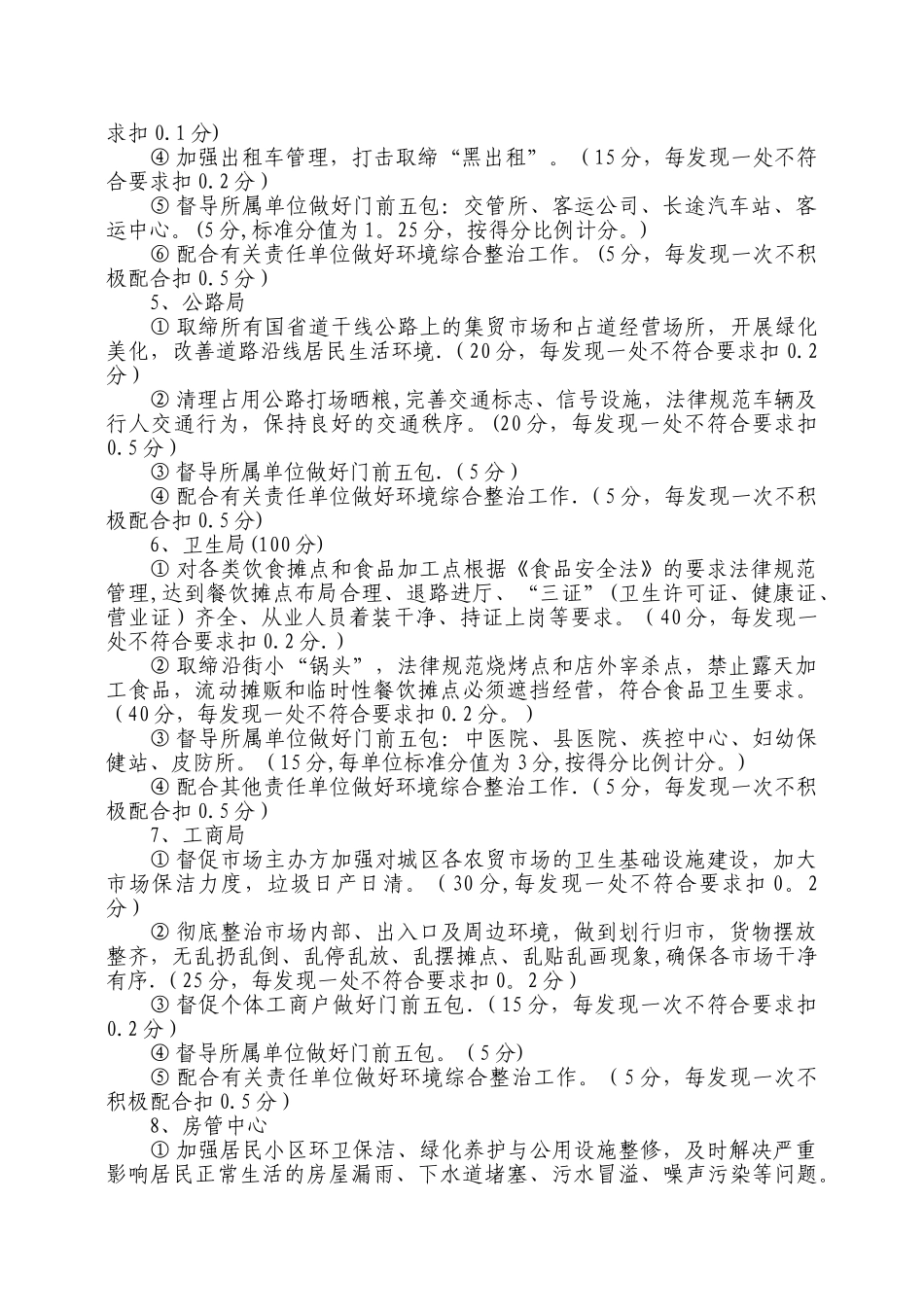 2025年城市环境综合整治考核细则_第3页