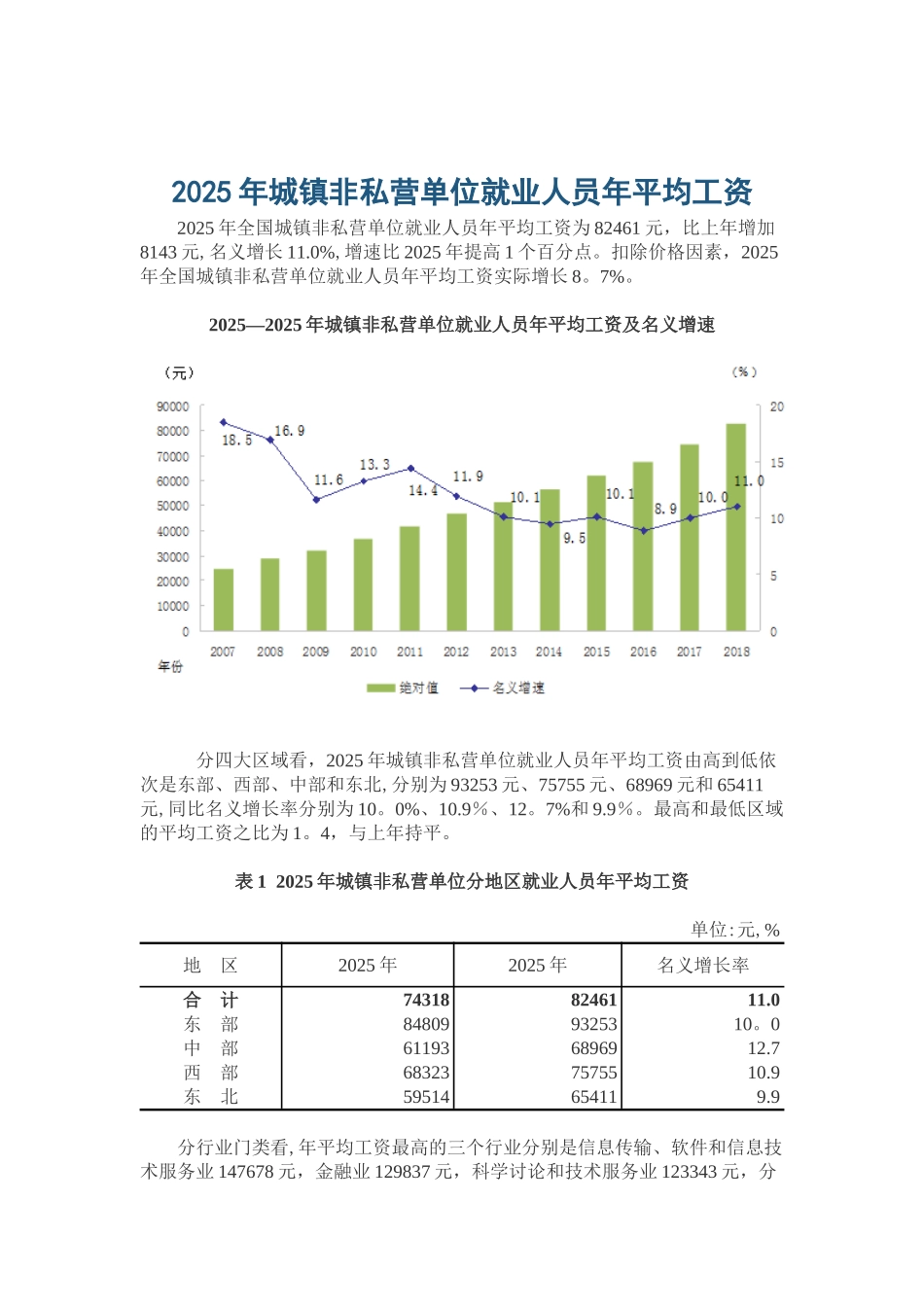 2025年城镇非私营单位就业人员年平均工资_第1页
