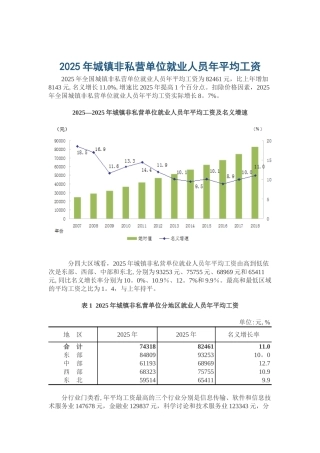 2025年城镇非私营单位就业人员年平均工资
