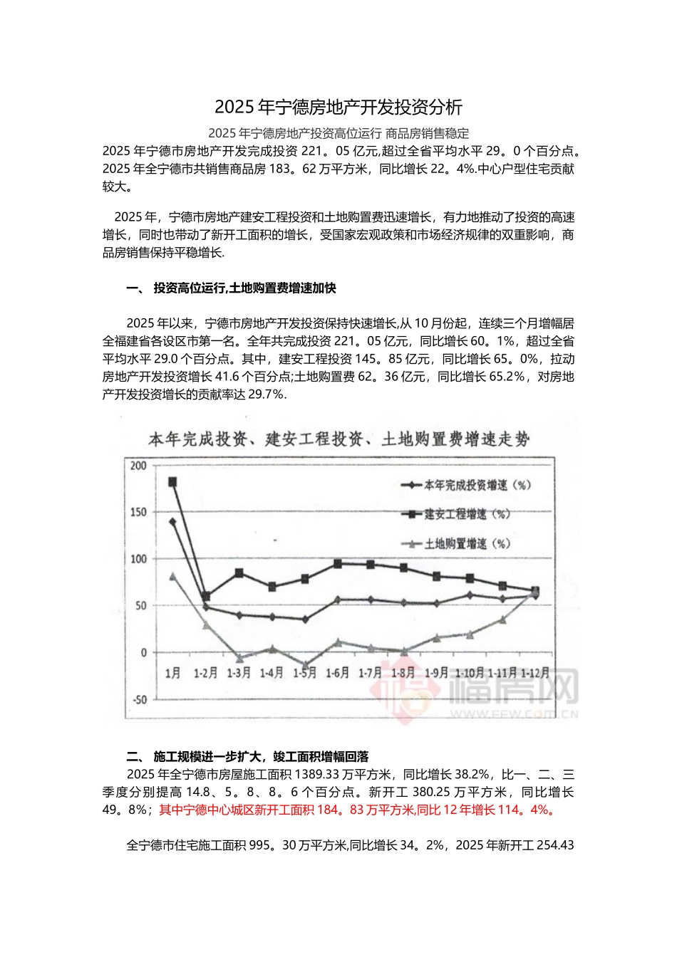 2025年宁德房地产市场总结_第1页