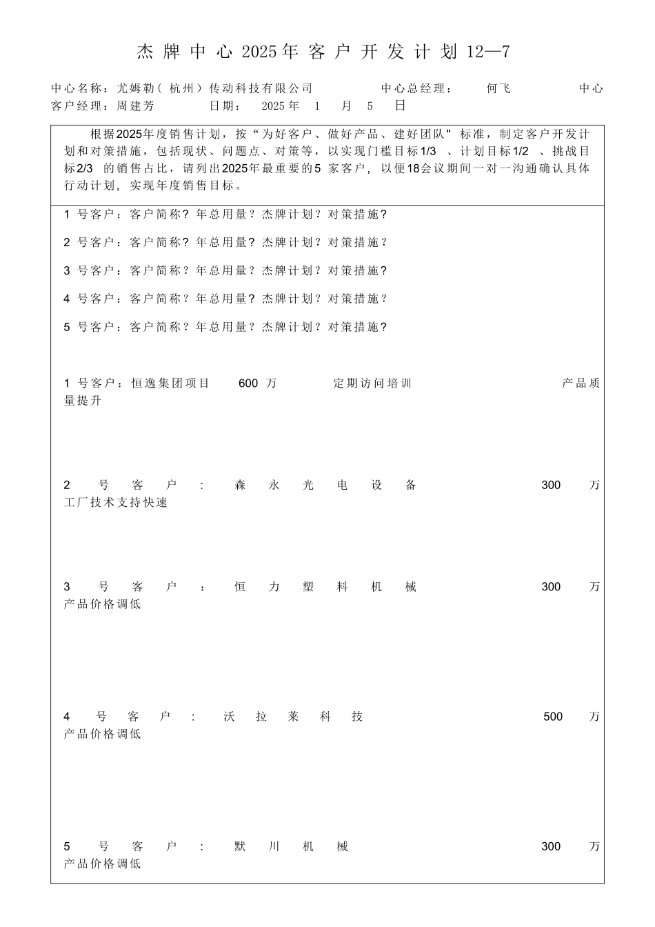 2025年客户开发计划版模_第1页