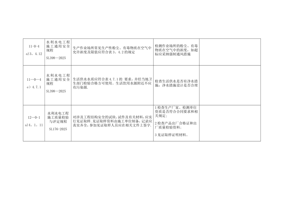 2025年工程建设标准强制性条文执行情况检查记录表_第3页