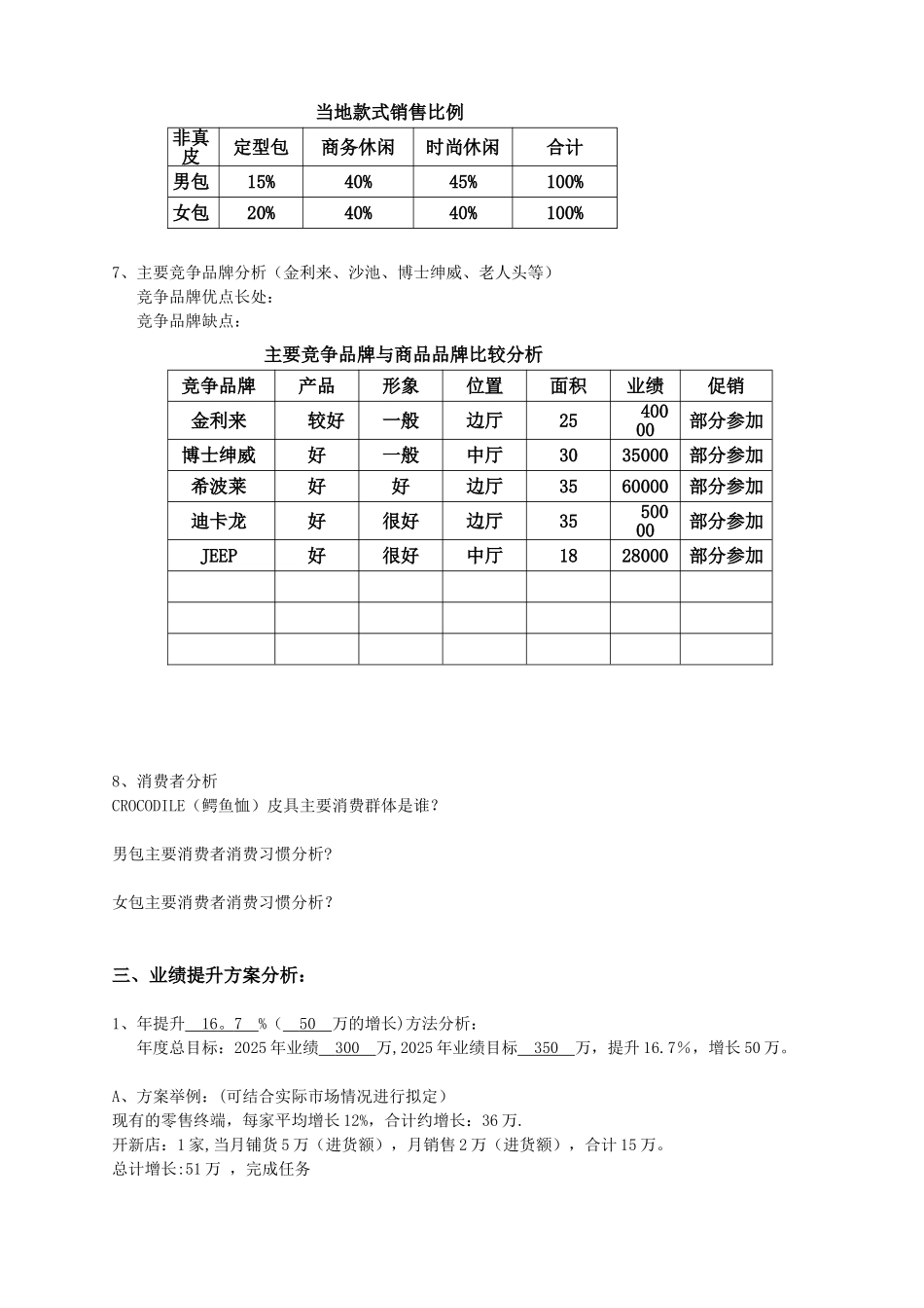 2025年市场业绩目标100%分解表_第3页