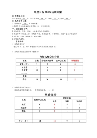 2025年市场业绩目标100%分解表