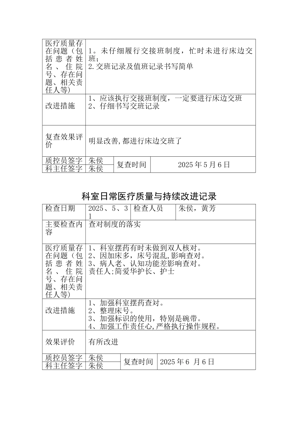 2025年年医疗质量持续改进检查表_第3页