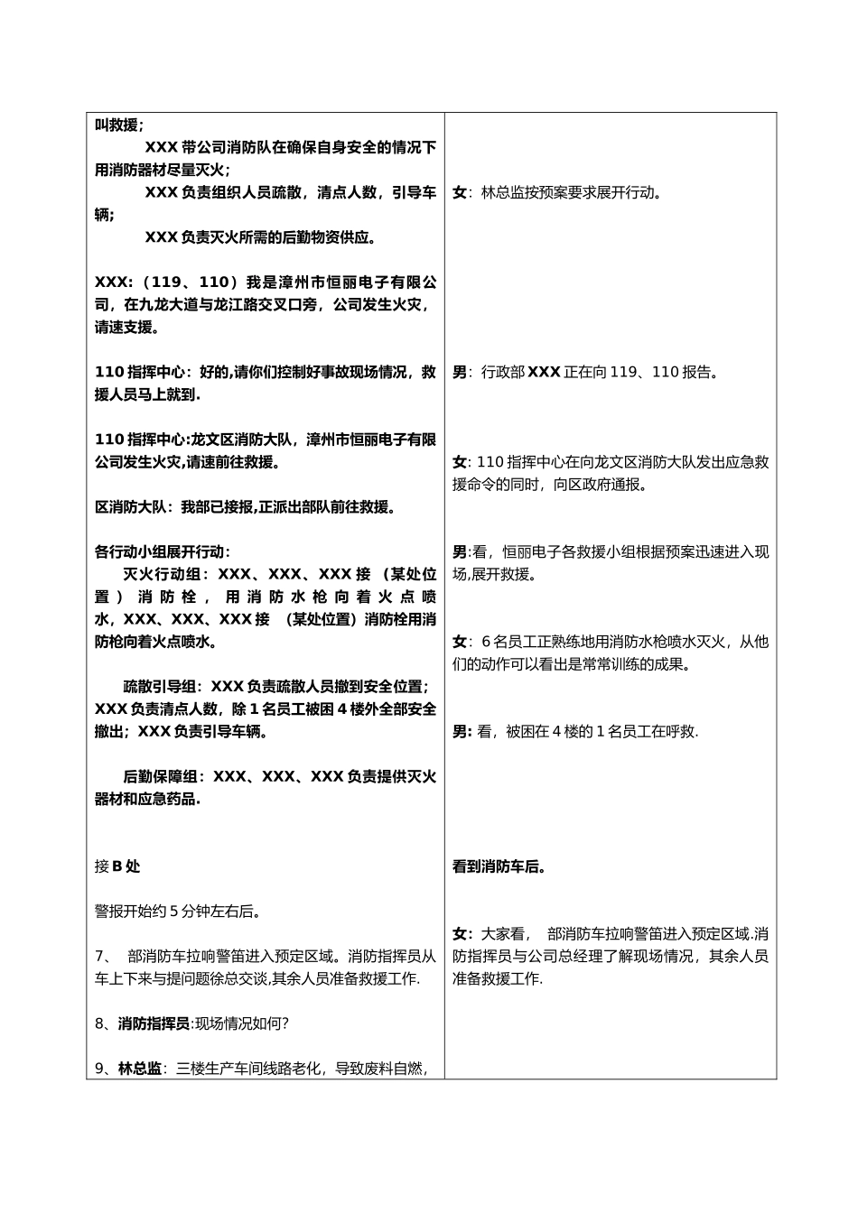 2025年应急演练解说词_第3页