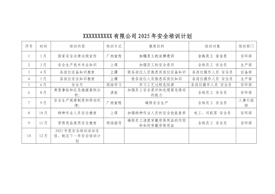 2025年应急预案演练计划表_第3页