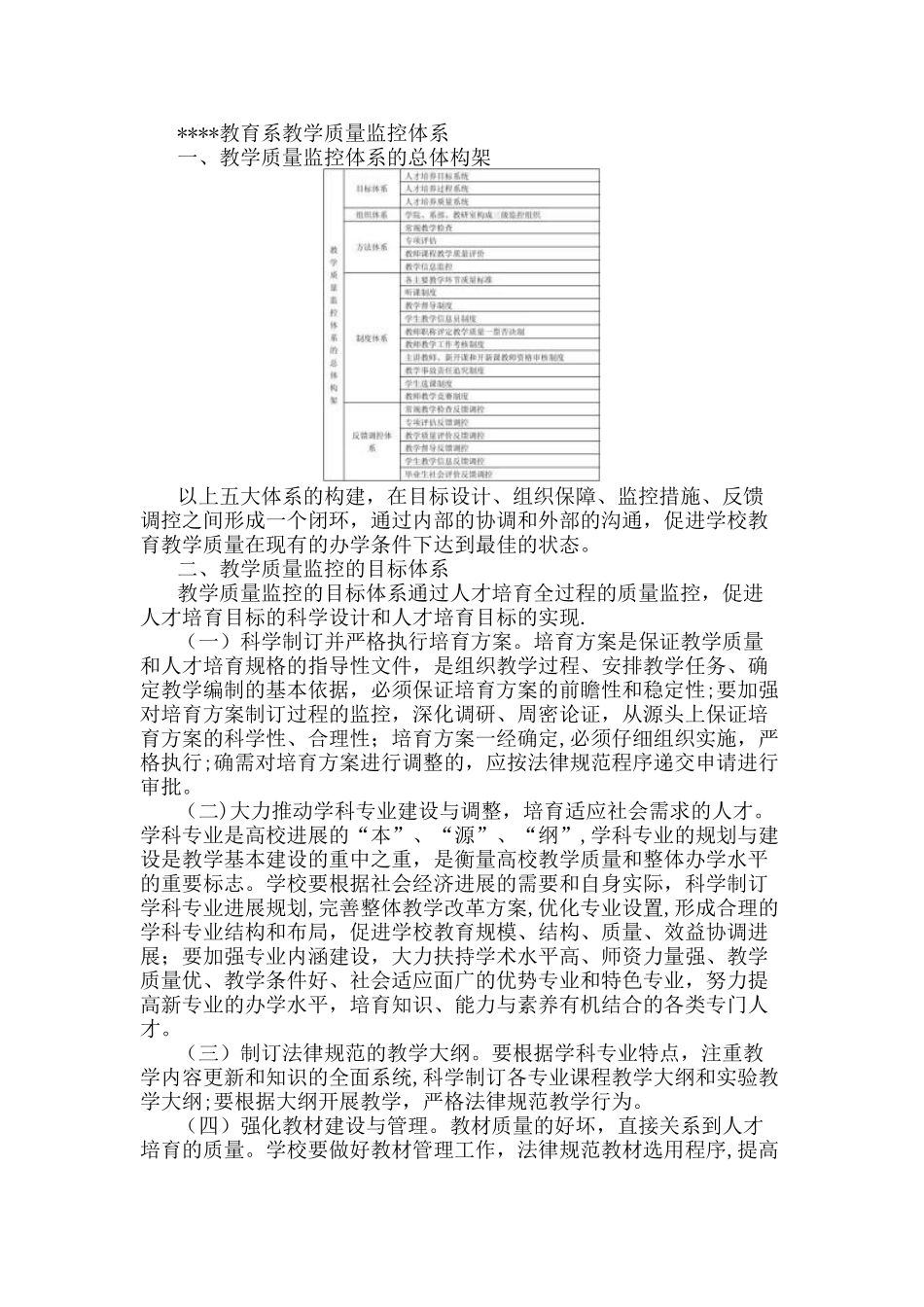 -------教学质量监控体系_第1页