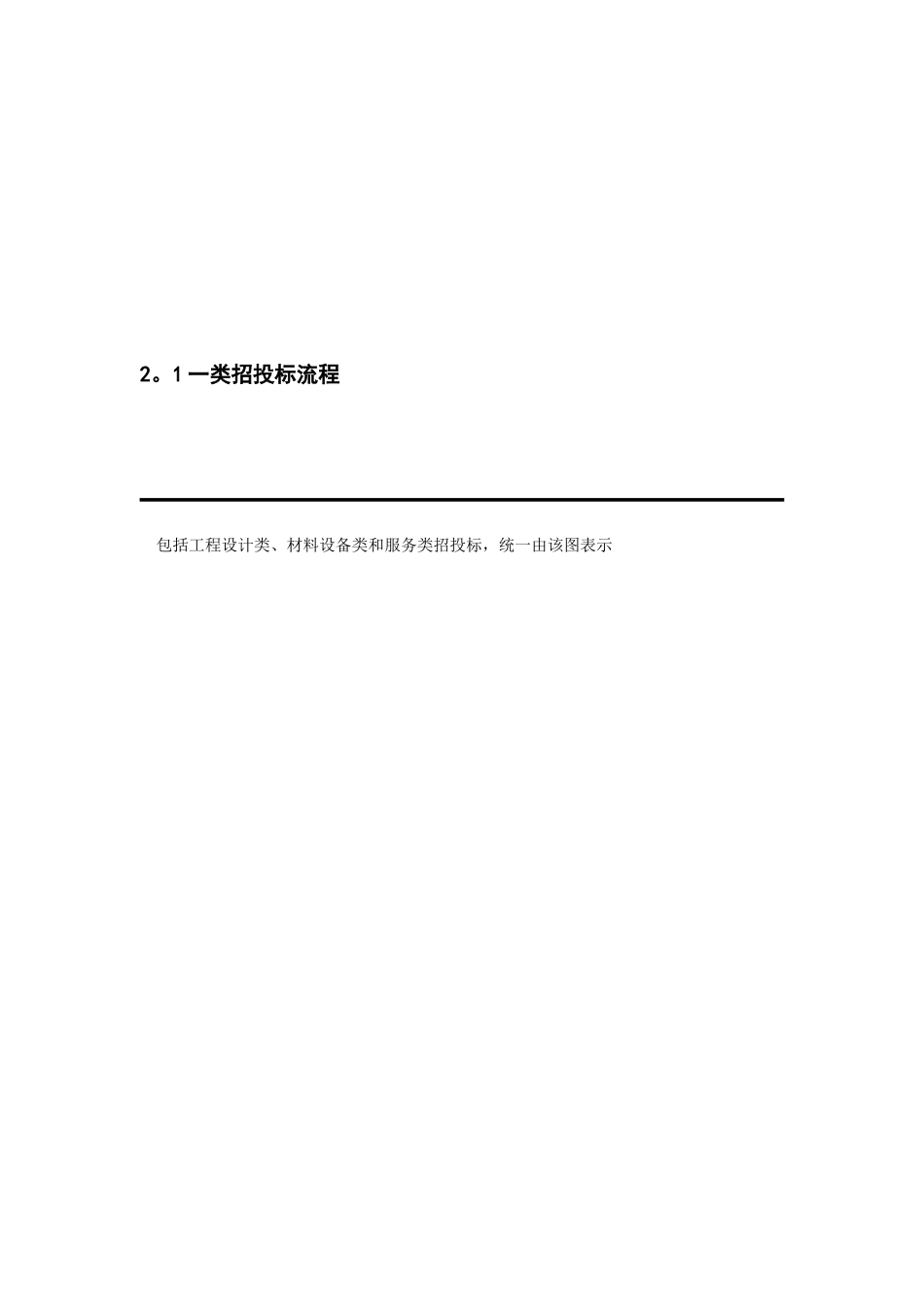 ---房地产公司招投标流程图_第1页