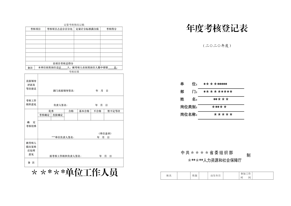 2025年度工作人员年度考核登记表_第1页