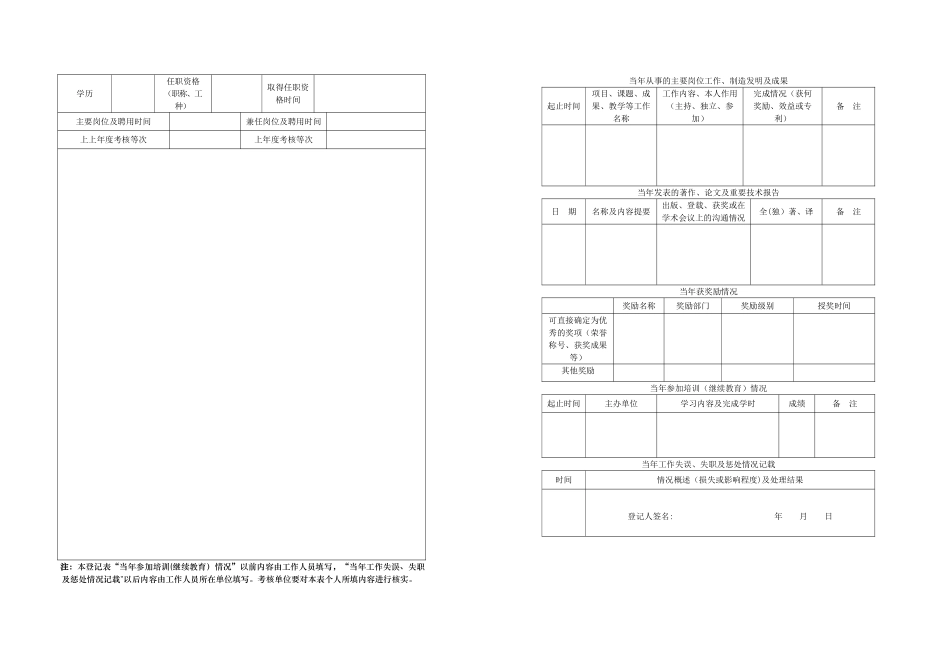 2025年度工作人员年度考核登记表_第2页