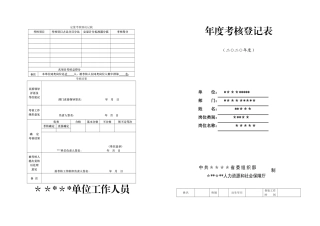 2025年度工作人员年度考核登记表