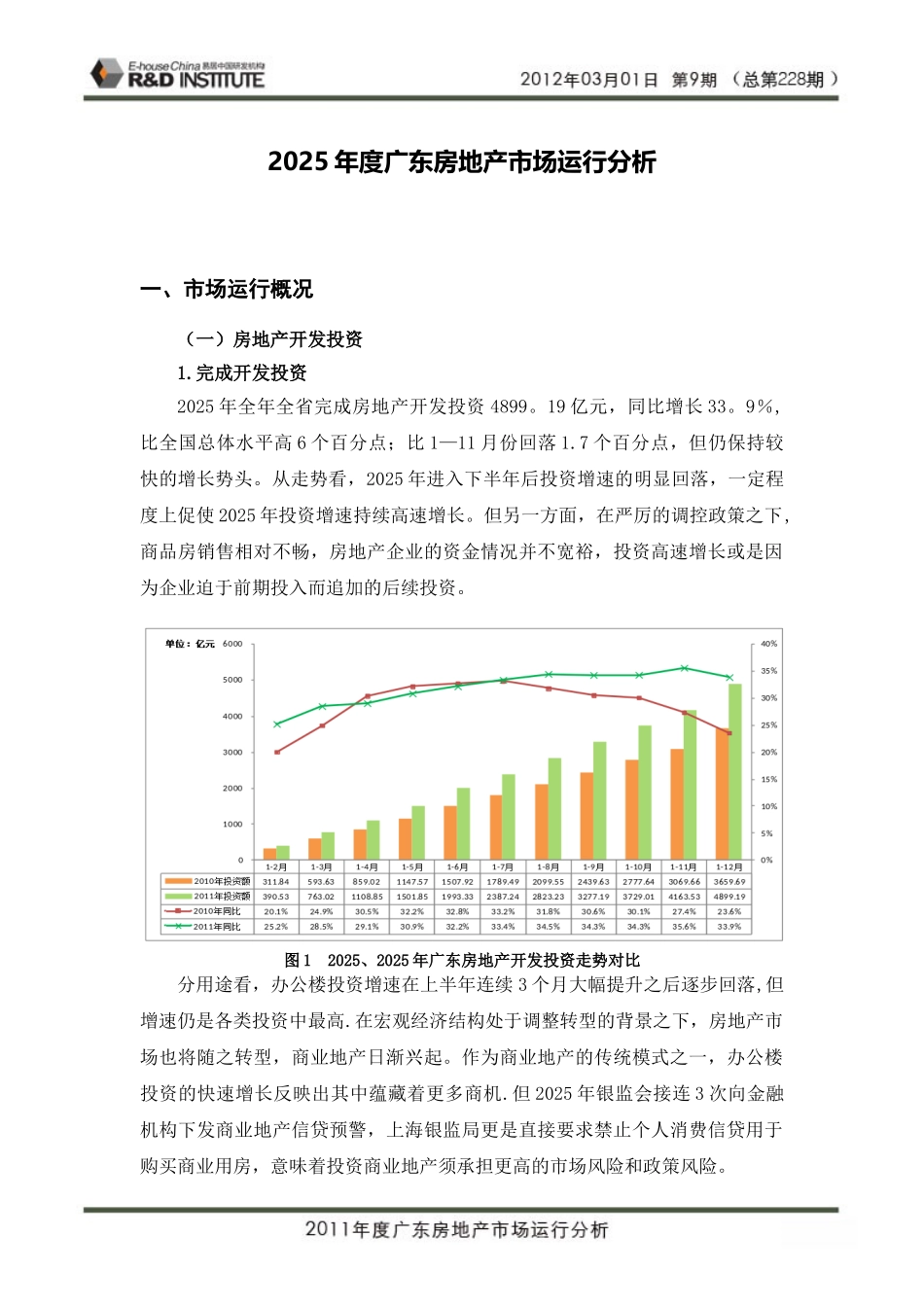 2025年度广东房地产市场运行分析_第1页