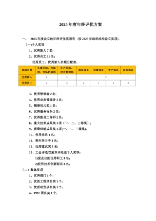 2025年度年终评优方案