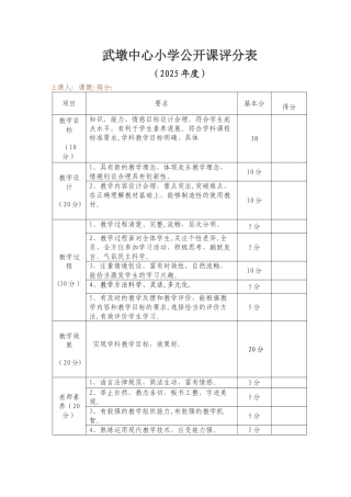 2025年度武墩小学教师公开课评分表