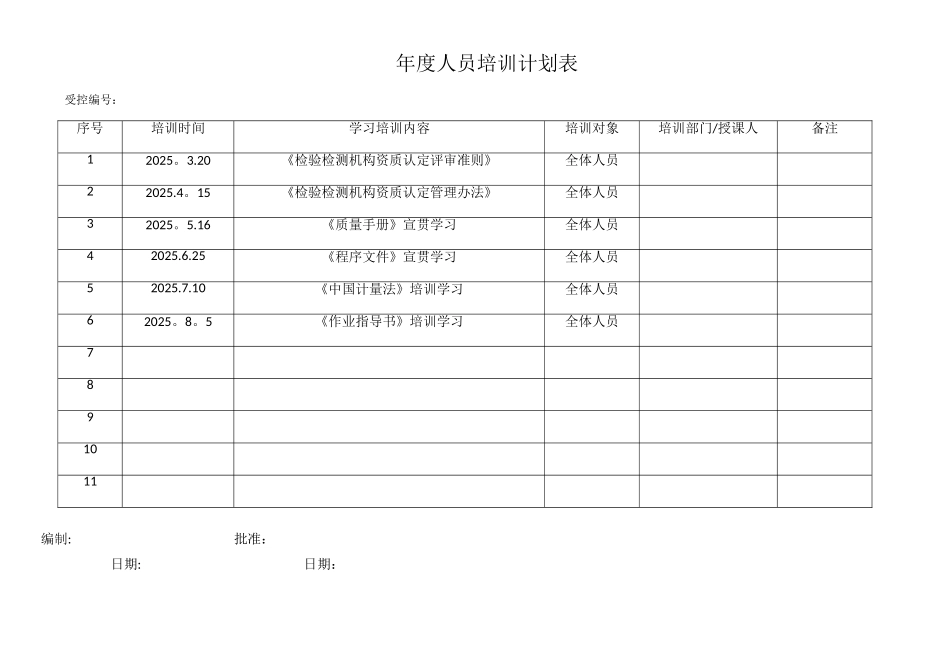 2025年度检测中心试验室人员培训计划_第2页