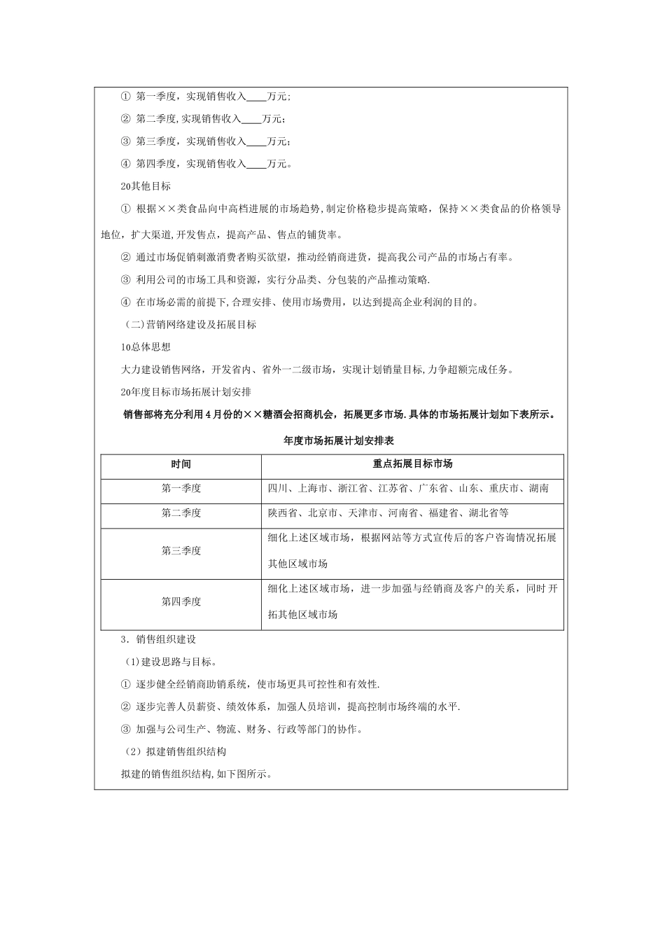 2025年度营销计划书_第2页