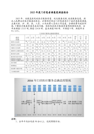 2025年度门诊患者满意度调查报告