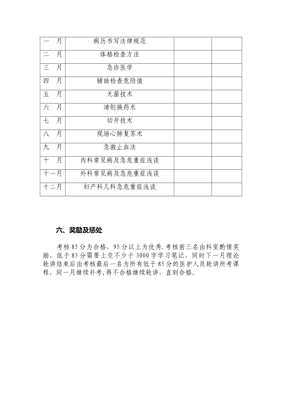 2025年急诊科“三基三严”培训计划及考核目标_第3页