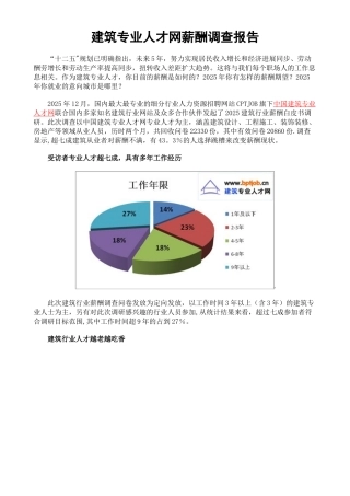 2025年房地产建筑行业最新薪酬调研报告.