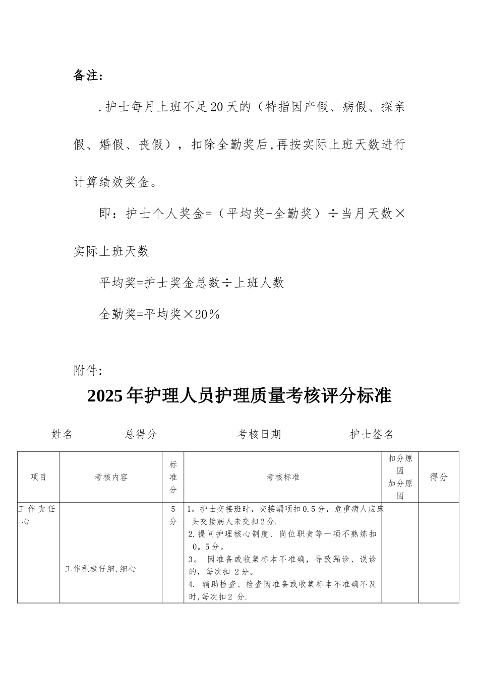 2025年护理人员绩效考核方案_第3页