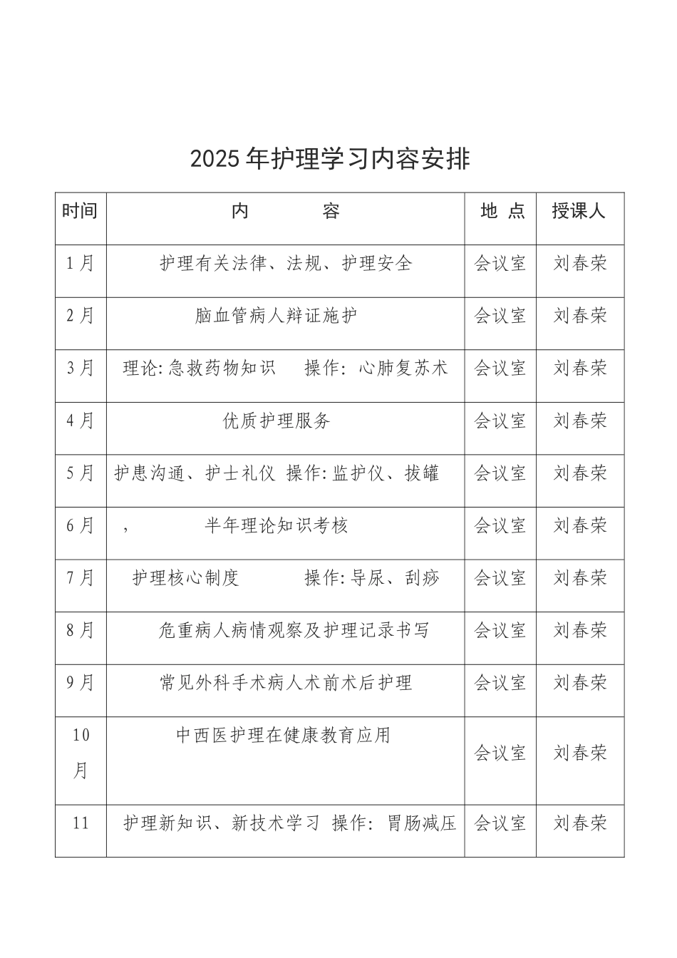 2025年护理培训计划_第3页