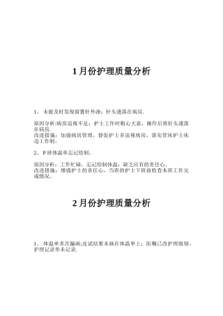 2025年护理质量分析