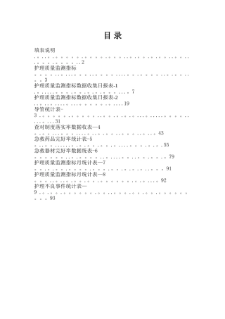 2025年护理质量监测指标手册