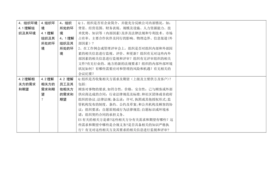 2025年新版三体系内审检查表_第1页