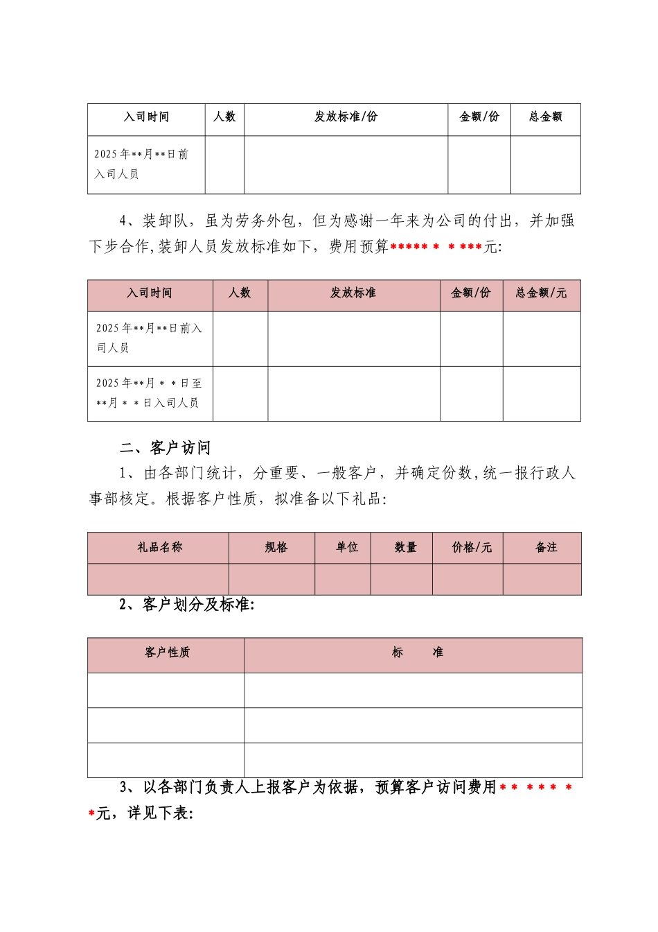 2025年春节员工福利、客户拜访及困难职工慰问方案_第2页