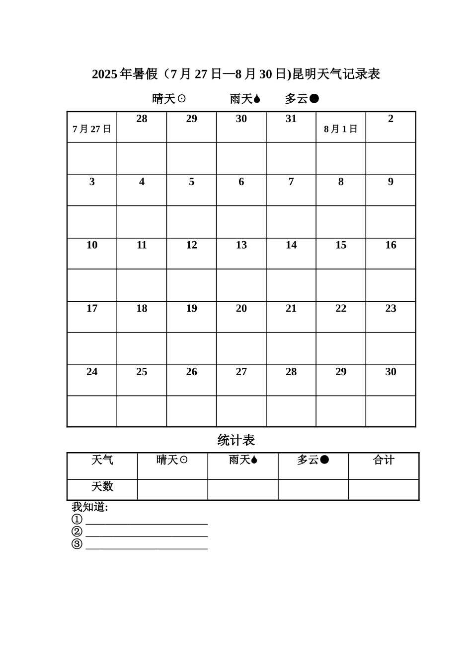 2025年暑假天气记录表统计表_第1页