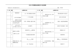 2025年暑假班教学计划