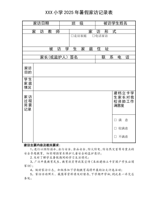 2025年暑假家访记录表