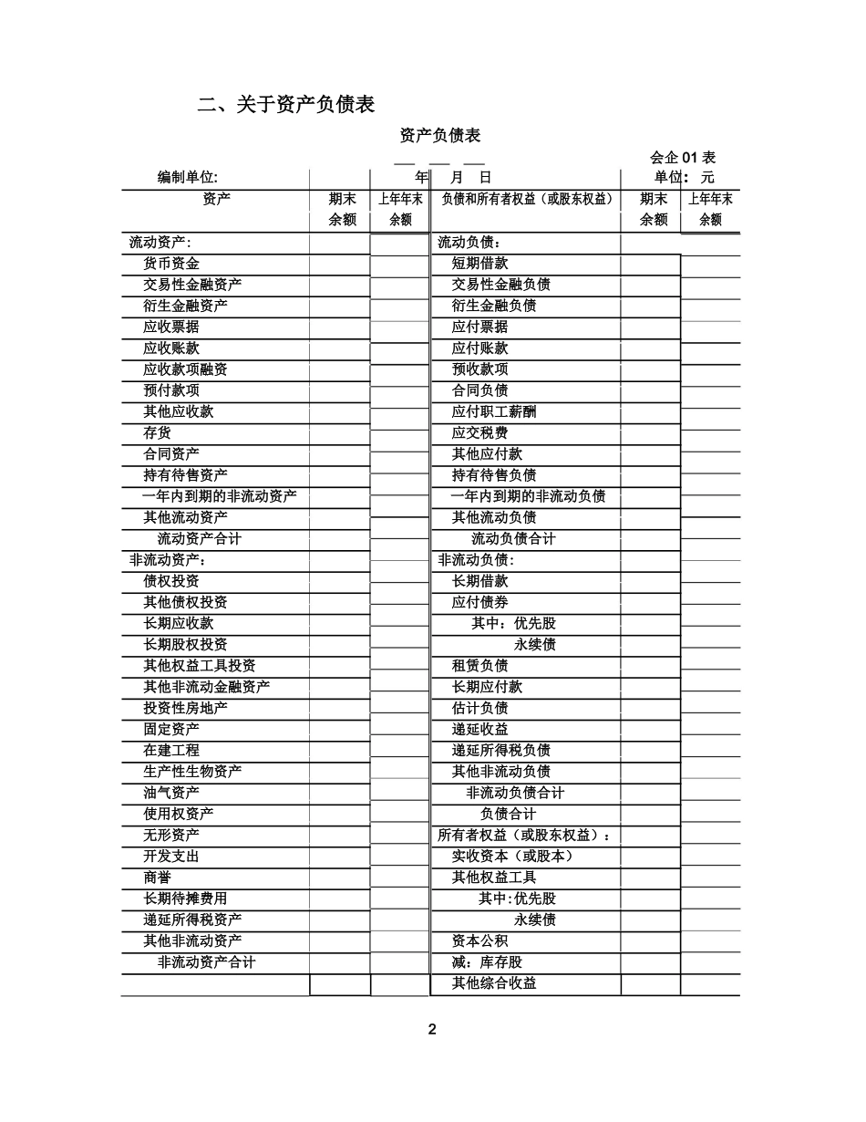 2025年最新一般企业财务报表格式_第2页