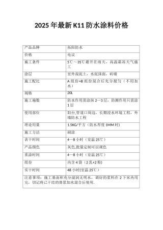 2025年最新K11防水涂料价格