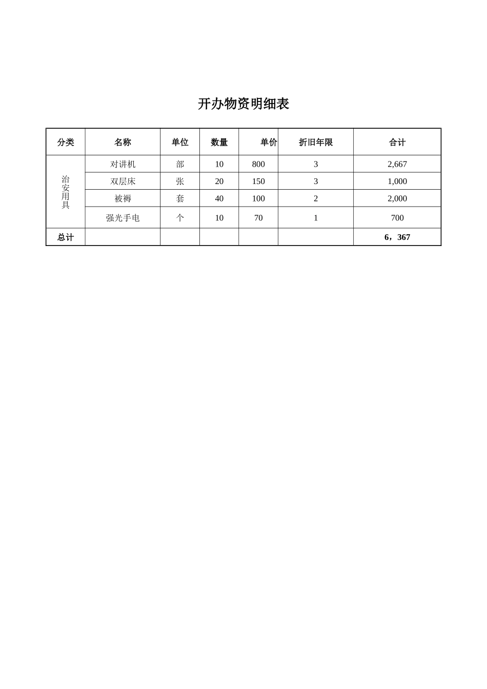 2025年最新医院保安服务投标书_第2页