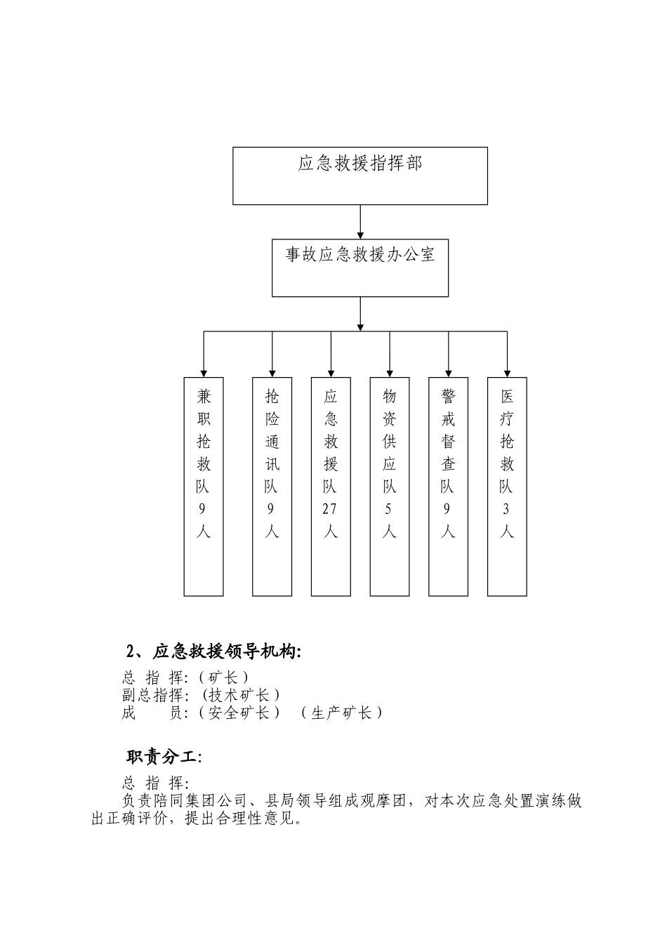 2025年水灾事故应急救援演练方案_第3页