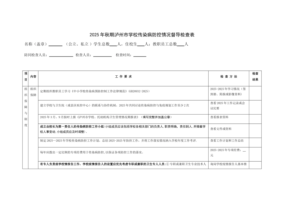 2025年泸州市学校传染病防控情况督导检查表_第1页